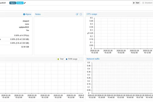 Overview page on an Alpine Linux container on a Proxmox host